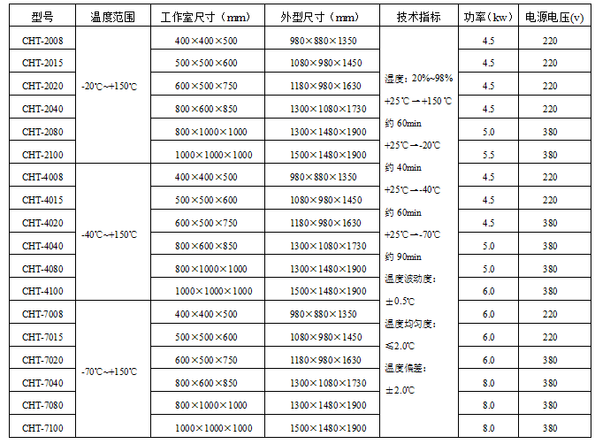 1507956909731325.png blob.png